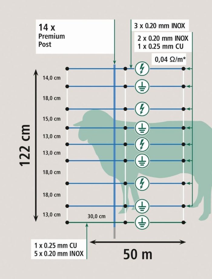 Filet premium anti-loup - 122cm – Image 2