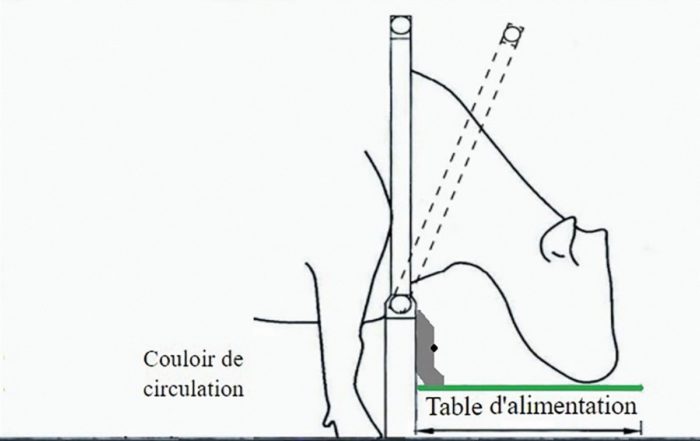 Revêtement de sol SaniFeed - 1.15m - Solker – Image 3