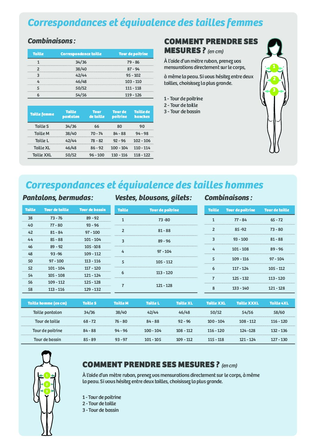 GUIDE TAILLES